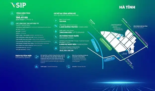 Hà Tĩnh đón dòng vốn trăm nghìn tỷ, tương lai thành thủ phủ logistics phía Bắc