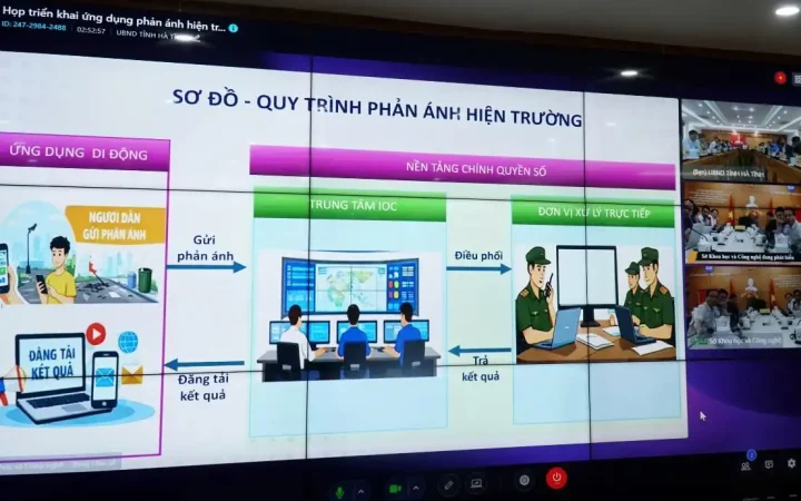 Hà Tĩnh tăng tốc triển khai các nền tảng số phục vụ người dân