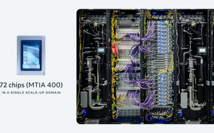 Meta ra mắt hàng loạt chip AI riêng