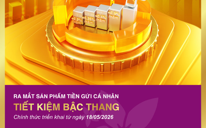 BAC A BANK ra mắt “Tiết kiệm Bậc thang”: Từ “giữ tiền an toàn” đến tối ưu dòng tiền nhàn rỗi