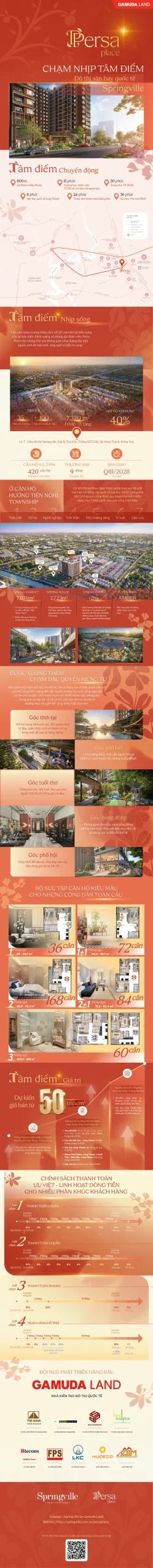 Persa Place: Chạm nhịp tâm điểm đô thị sân bay quốc tế Springville
