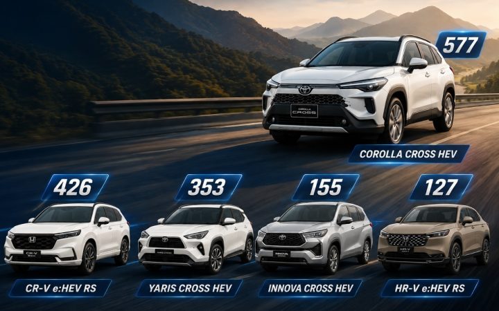 Top 10 xe hybrid bán chạy nhất thị trường Việt tháng 5/2026