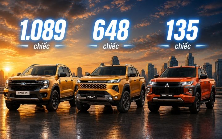 Bức tranh thị phần xe bán tải Việt tháng 5/2026