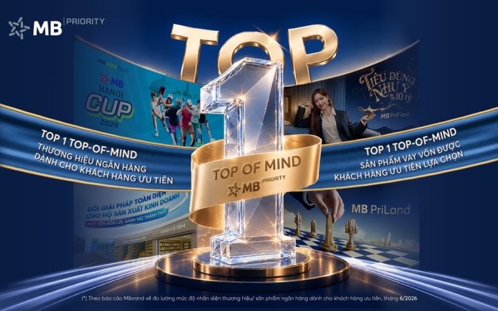 MB đạt Top 1 thương hiệu ngân hàng và sản phẩm vay cấp vốn dành cho khách hàng ưu tiên
