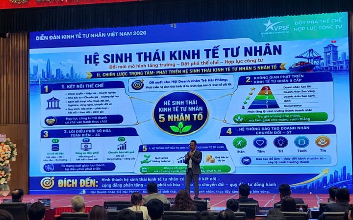 Diễn đàn kinh tế tư nhân 2026: Tăng cường hợp tác công – tư khơi thông nguồn lực