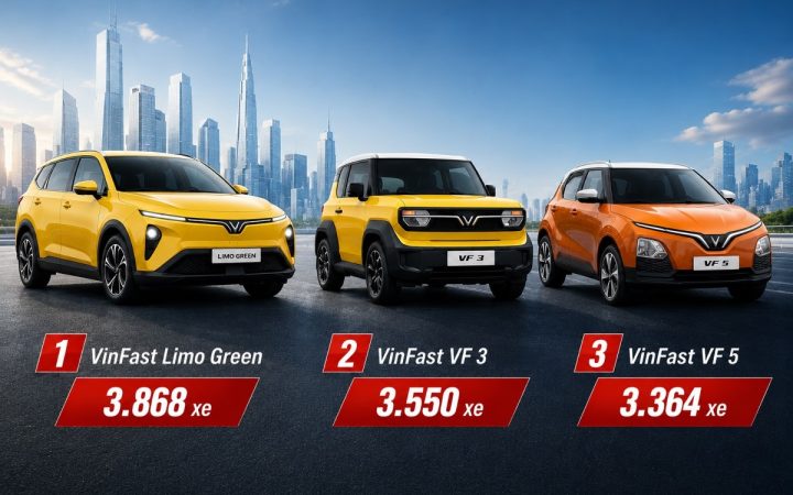 Top 10 xe bán chạy nhất tháng 6/2026: Xe xanh bứt phá