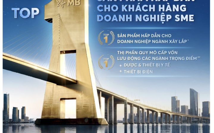 MB khẳng định vị thế top đầu về mức độ hấp dẫn của sản phẩm dành cho doanh nghiệp SME ngành trọng điểm