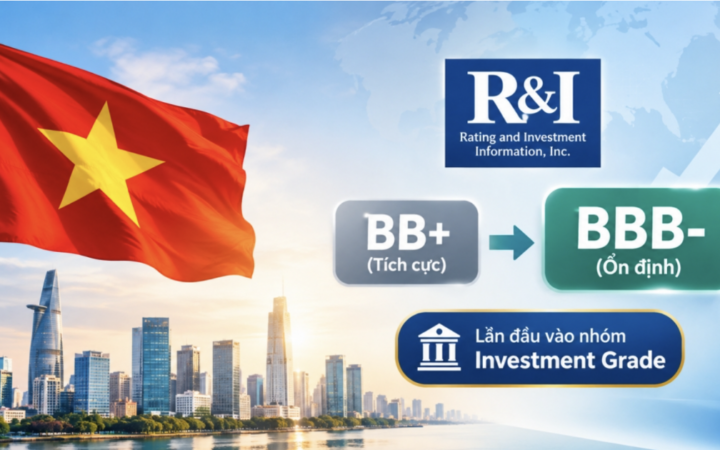 R&I nâng hạng Việt Nam lên nhóm Đầu tư: Chi phí huy động vốn toàn cầu giảm, mở rộng tệp nhà đầu tư